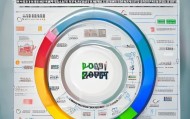 信息化咨询项目报价，从需求分析到成本估算的完整解决方案