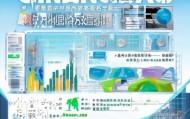 秦皇岛信息咨询服务行业概况及发展趋势