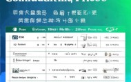 浙江信息技术咨询价格表的关键因素