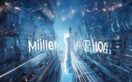 Miller City 千合信息技术咨询，赋能未来