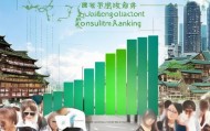 贵州信息化管理咨询排行，助力贵州高质量发展