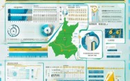 浙江省消费信息咨询服务发展报告