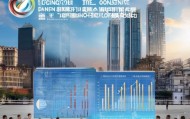 重庆聚呗呗信息技术咨询，助力企业发展