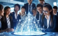 InnoVating Digital Transformation Platform by顺新顺信息咨询服务部