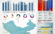 山东信息技术咨询价格分析与市场趋势