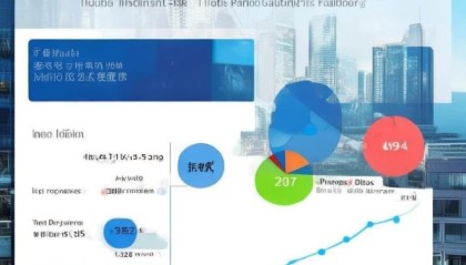 普陀区信息技术咨询价格影响因素与市场趋势分析