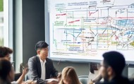 解析信息化咨询案例，从案例分析到实践启示