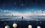 itsp信息化咨询项目的时间线，223年
