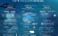 北京信息化设计咨询报价，从基础到定制，解析费用结构