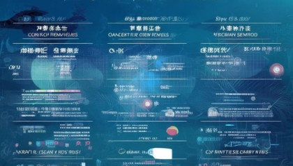 北京信息化设计咨询报价，从基础到定制，解析费用结构