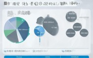 青岛信息化咨询费标准解析与案例分析