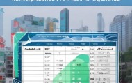 徐州市信息技术咨询参考价，助力企业选择优质服务