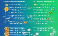 全国信息化咨询机构排行榜，数字转型中的机遇与挑战