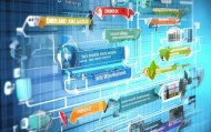 解析信息技术咨询服务流程图，从需求分析到运营监控的完整解决方案