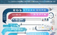 解析信息技术咨询服务流程图，助力业务优化