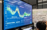 雨鑫信息咨询服务部电话使用情况分析及建议