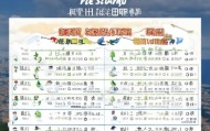 海口信息咨询服务价位查询指南
