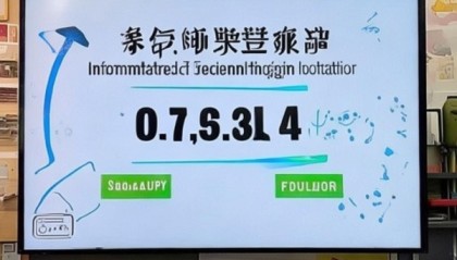 嘉陵区信息化教育咨询电话多少？了解咨询服务的优质选择