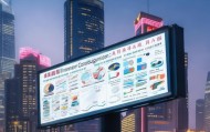 上海信息化咨询收费政策与影响