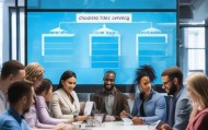 信息技术咨询，Choosing the Right Service