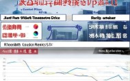 嘉定区信息技术咨询价格分析、市场动态及未来展望