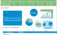 江阴信息咨询服务价格解析与市场趋势分析