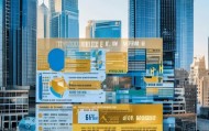 黄浦区信息技术咨询市场分析，市场现状与市场报价