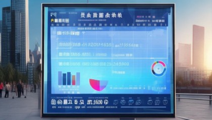 苏州信息咨询服务市面价现状及未来趋势分析