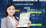 信息化咨询专员面试必胜指南