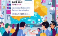 解析河北信息化商务咨询热线，助力中小企业的高效对接