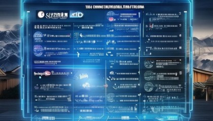 中国信息技术咨询机构排名与趋势分析