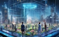 忆盛智创，quadrant of digital transformation