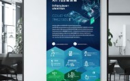 安沅信息技术咨询招聘方案