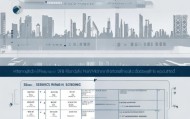 解析上海信息化财务咨询收费机制