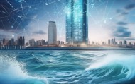 潮汐与信息化咨询，东华集团在信息时代的创新机遇